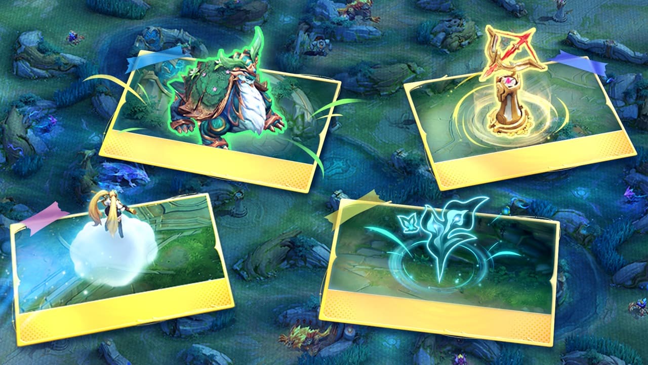 Annual Map Change
