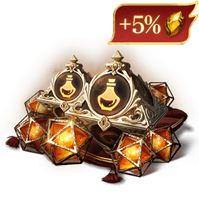 Variant image of Daily Values fo 7 days